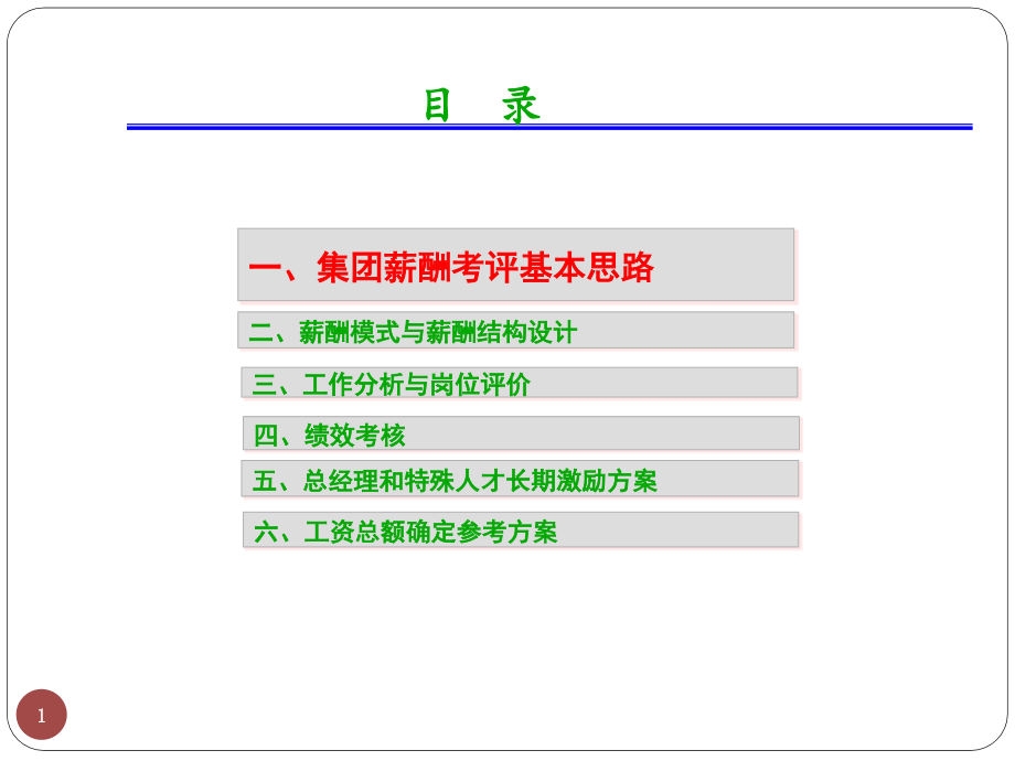 某上市公司薪酬与绩效考评体系方案.pptx_第2页