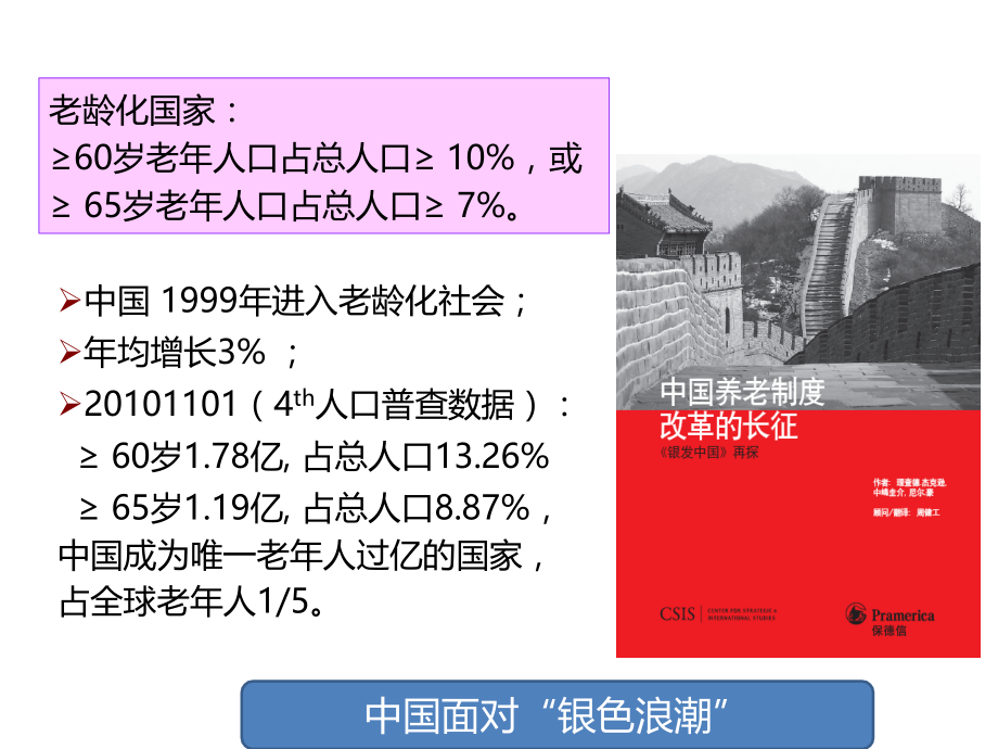 老年患者的营养支持策略.pptx_第2页