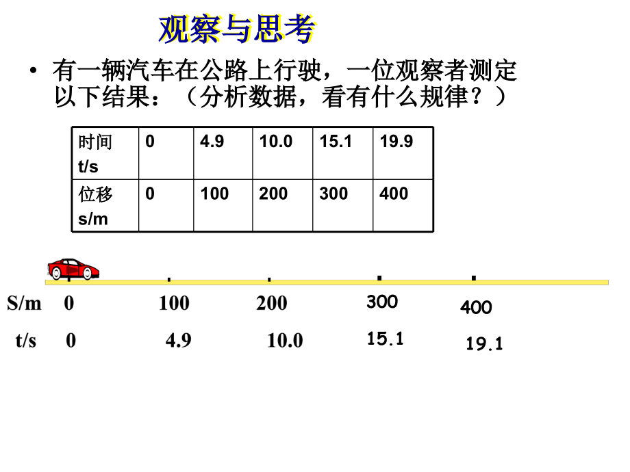高一物理位移与时间的关系.pptx_第2页