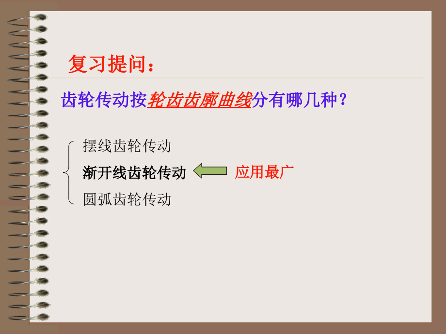 齿轮渐开线性质.pptx_第2页