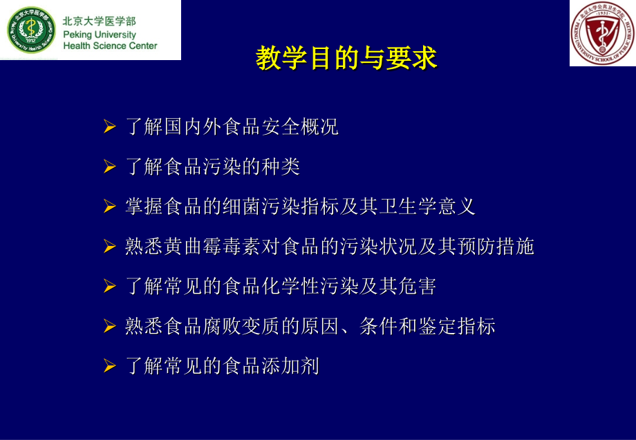 预防医学教学10食品安全与食品卫生.pptx_第2页