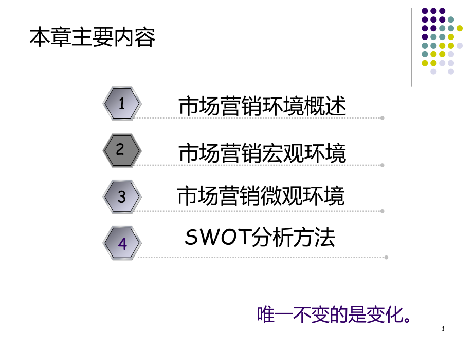 营销环境分析.pptx_第1页