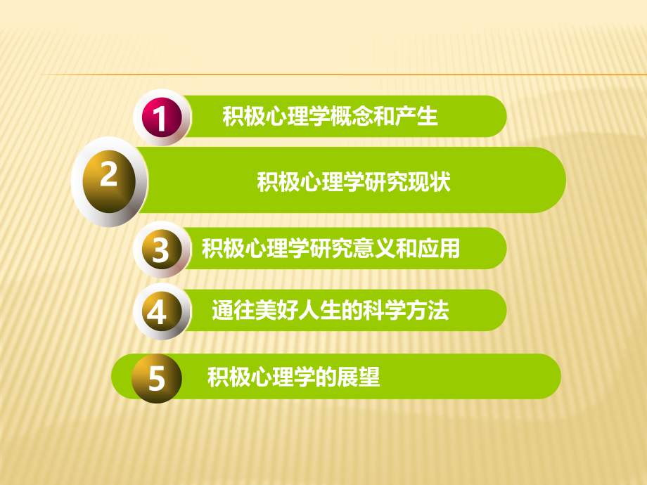 积极心理学汇报.pptx_第2页