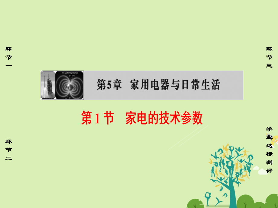 课堂新坐标2016高中物理家用电器与日常生活家电技术参数鲁科版选修.pptx_第1页