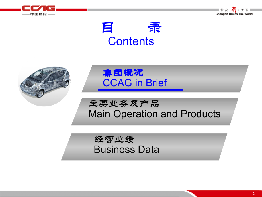 长安汽车集团介绍.pptx_第2页