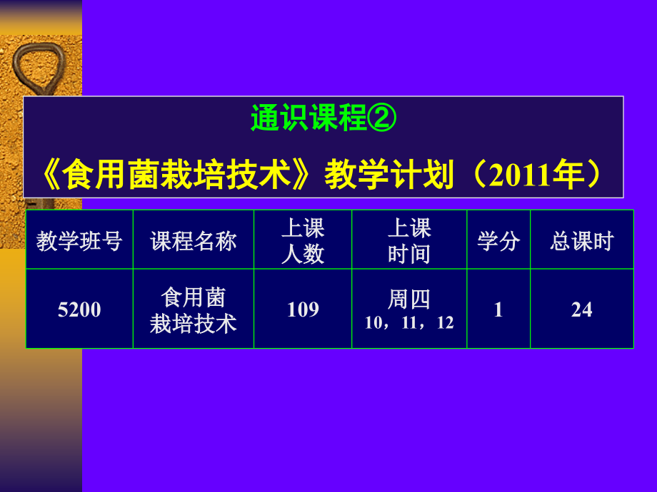 食用菌栽培技术绪论.pptx_第2页
