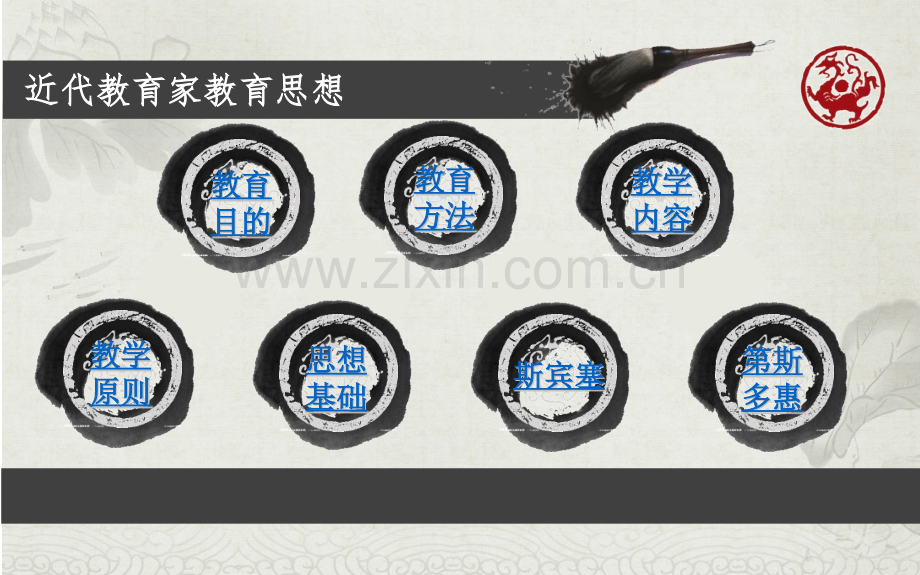 近代西方九大教育家教育思想.pptx_第2页