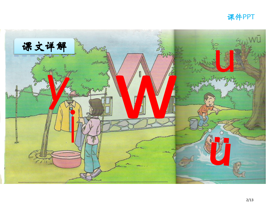 人教版汉语拼音2iuüyw市名师优质课赛课一等奖市公开课获奖课件.pptx_第2页