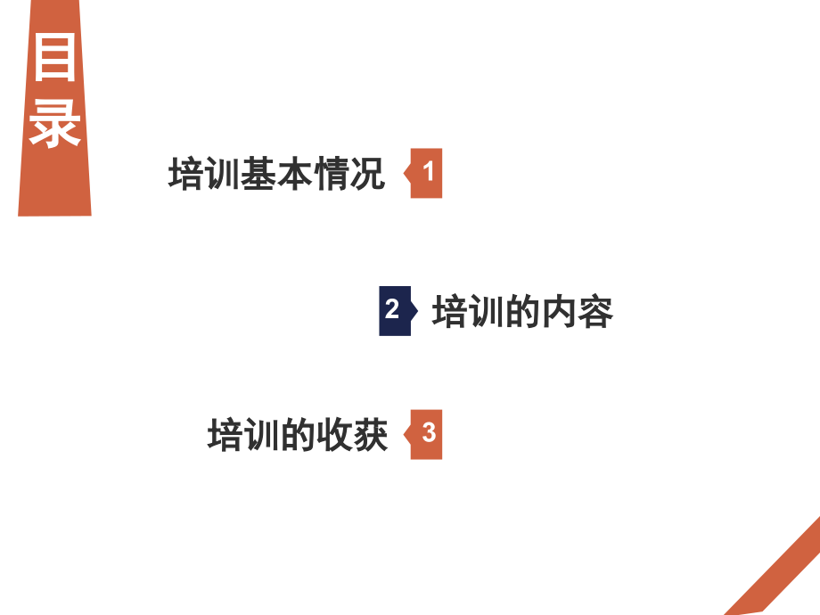 教师省培总结汇报.pptx_第2页