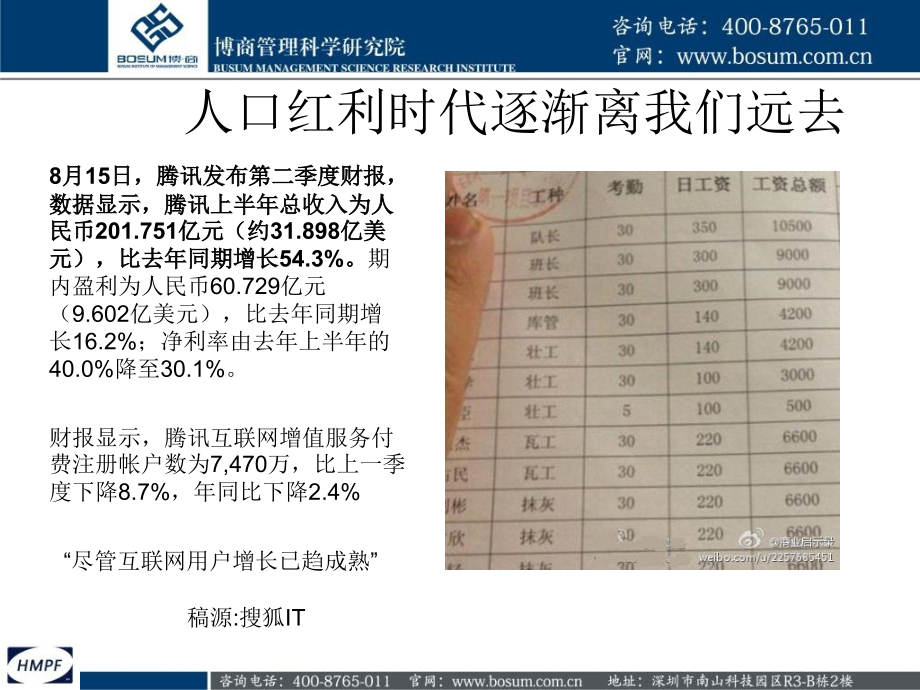 站在运营角度设计人力资源体系企业培训.pptx_第2页