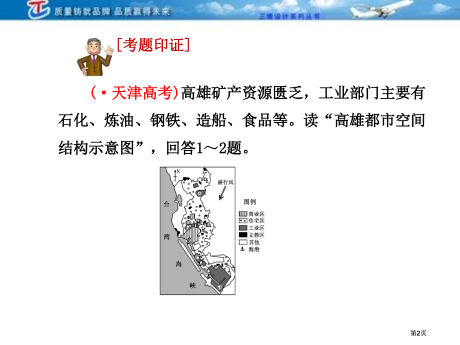4高考地理人教一轮复习课件第七城市与城市化三高考市公开课金奖市赛课一等奖课件.pptx_第2页