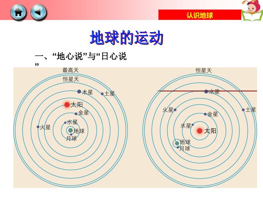 认识地球3地球的运动.pptx_第1页