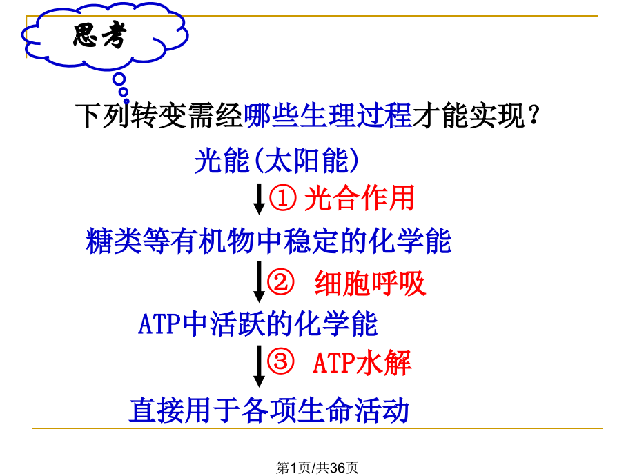 细胞的代谢yi3细胞呼吸.pptx_第1页