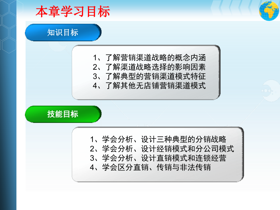 营销渠道战略模式.pptx_第2页