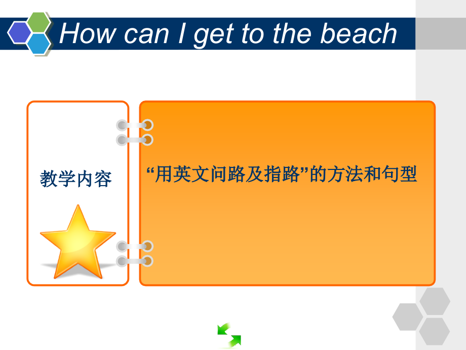 英语口语问路指路.pptx_第2页