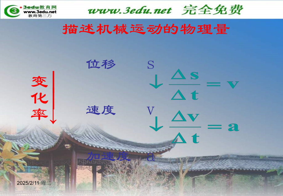 高一物理匀变速直线运动规律应用4.pptx_第2页
