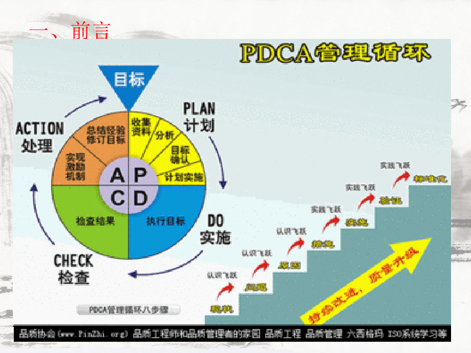 明棚洞大体积混凝土养护工艺改进.pptx_第2页