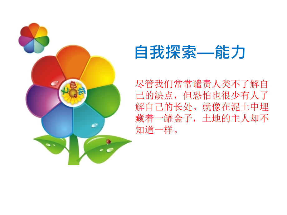 高中生涯规划能力探索.pptx_第1页