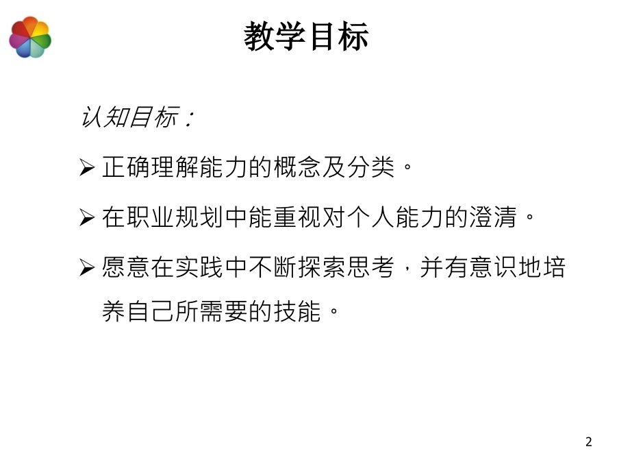 高中生涯规划能力探索.pptx_第2页