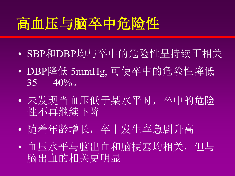 高血压的药物治疗严晓伟.pptx_第2页