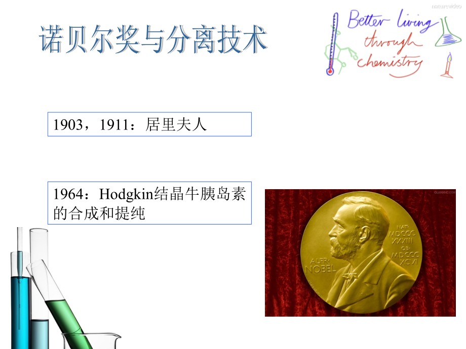 重结晶课堂展示.pptx_第2页