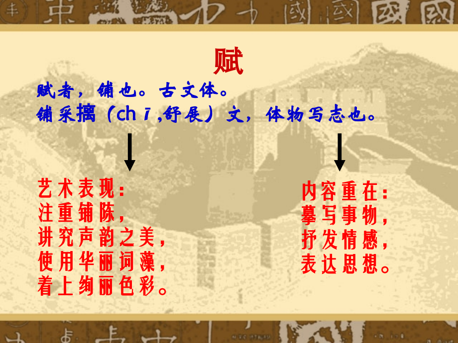 阿房宫赋要点.pptx_第2页