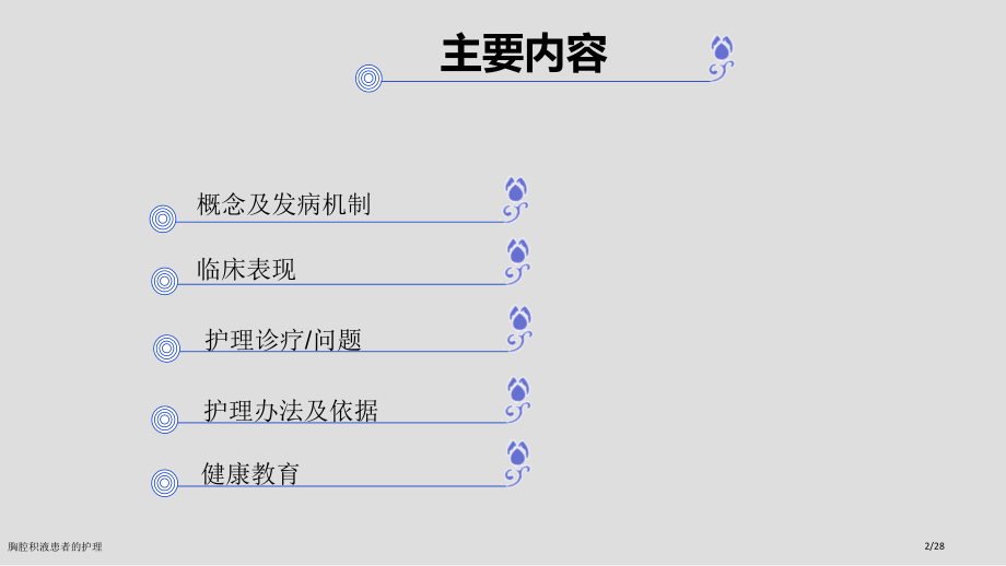 胸腔积液患者的护理.pptx_第2页