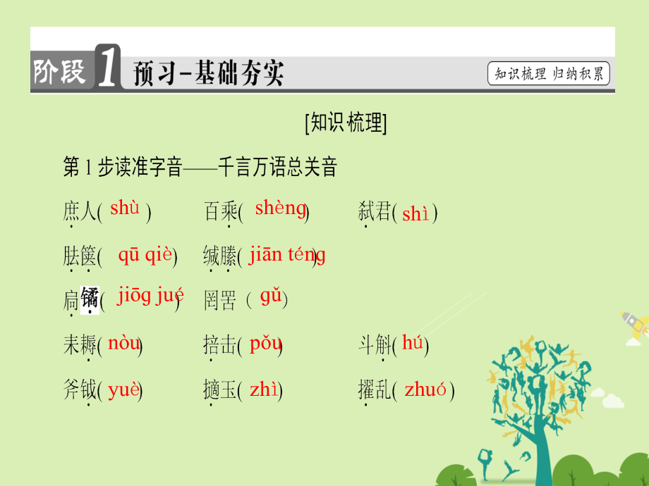 课堂新坐标2016高中语文相关读物-孟子见梁惠王胠箧新人教版选修中国文化研读.pptx_第2页