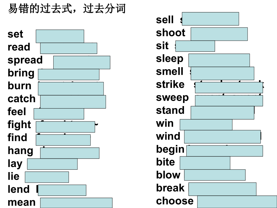 过去式过去分词完整.pptx_第1页