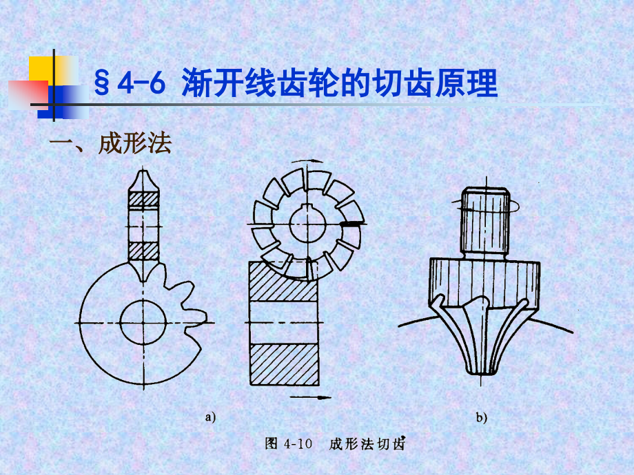 齿轮机构67.pptx_第2页