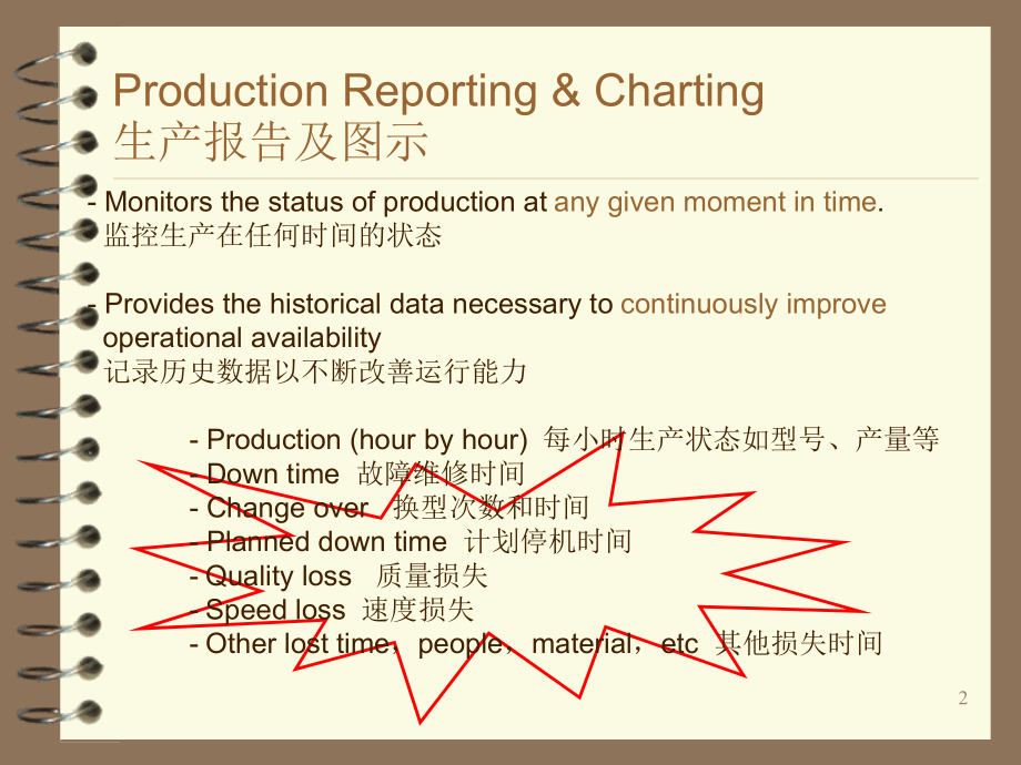 某企业精益生产培训下.pptx_第2页