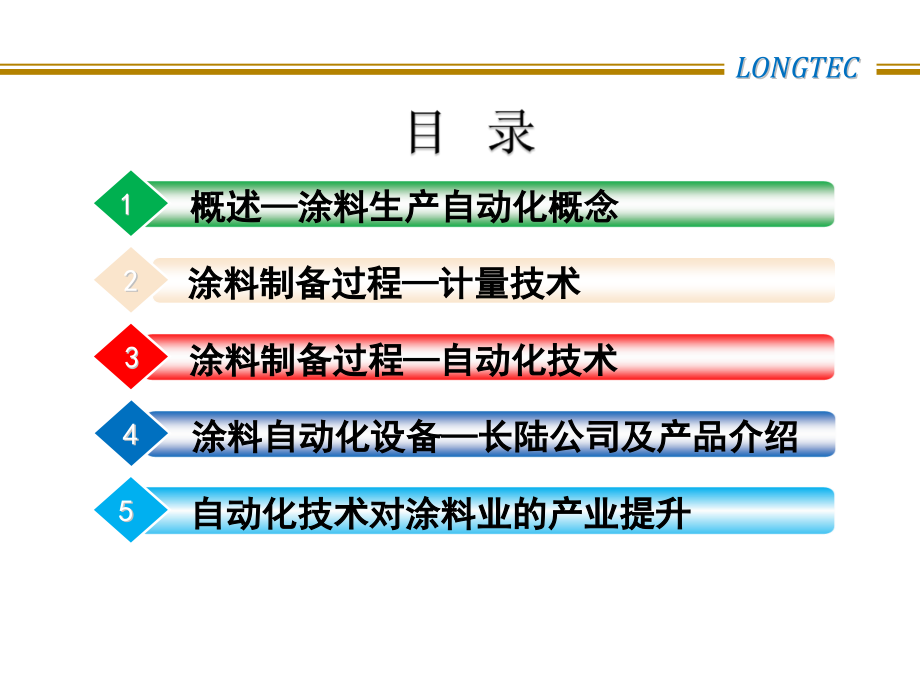 涂料自动化宣讲稿.pptx_第2页