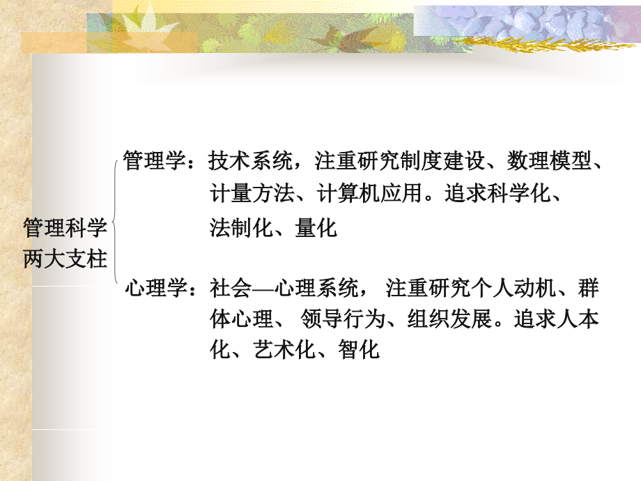 领导心理07定含图.pptx_第2页