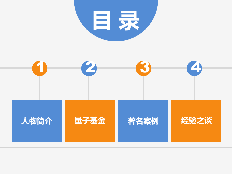 金融大鳄索罗斯.pptx_第2页