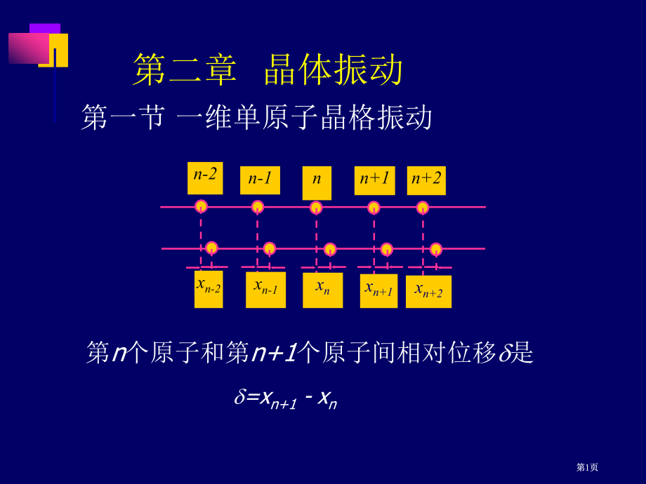 电子科技大学物理光学公开课一等奖优质课大赛微课获奖课件.pptx_第1页