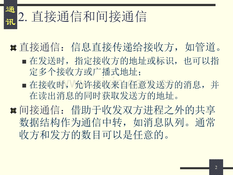 进程通信.pptx_第2页