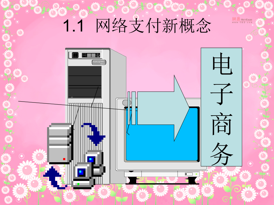 高等教育网络支付与结算.pptx_第1页