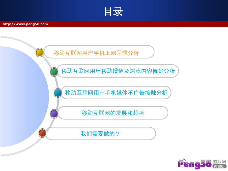 移动互联网相关内容.pptx_第2页