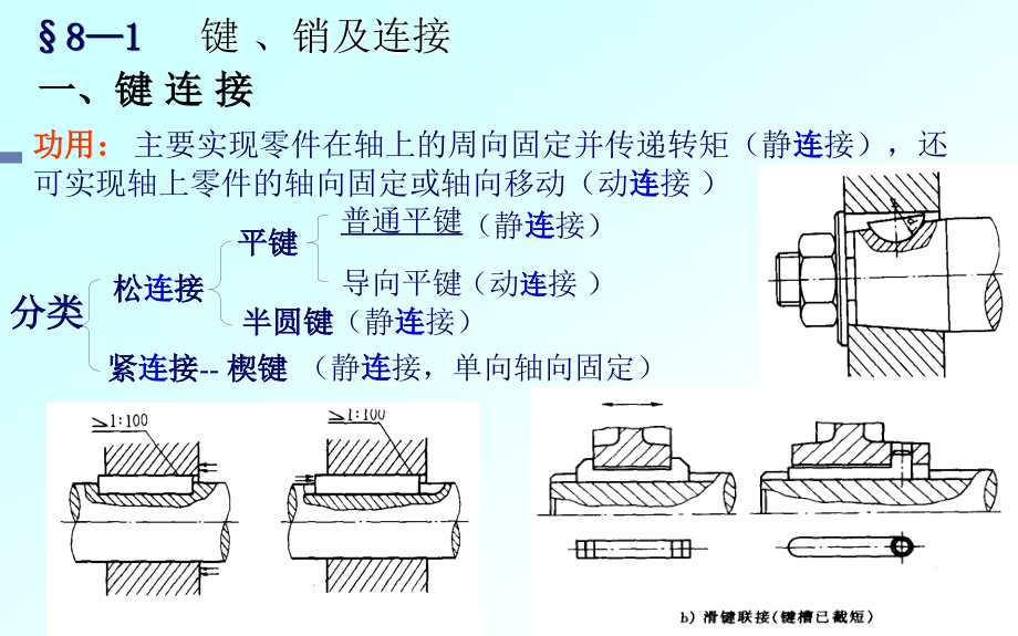 轴系零件.pptx_第1页