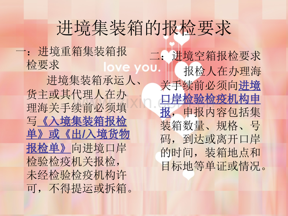 进出境集装箱检验检疫案例.pptx_第2页