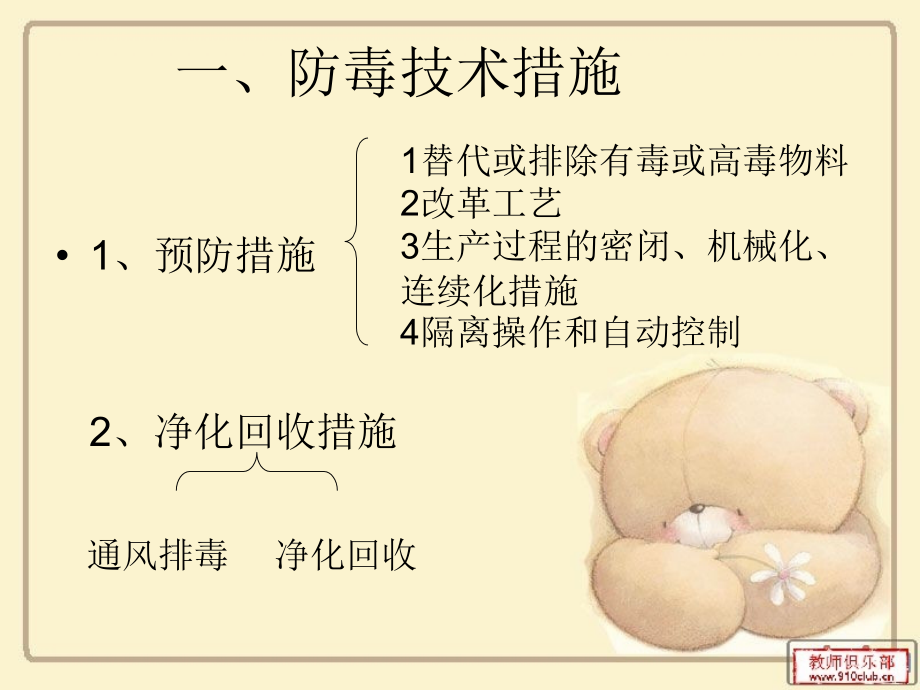综合防毒的措施.pptx_第2页