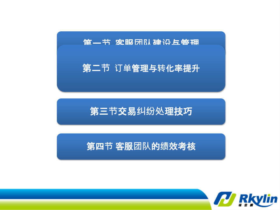 瑞金麟客服管理培训.pptx_第1页