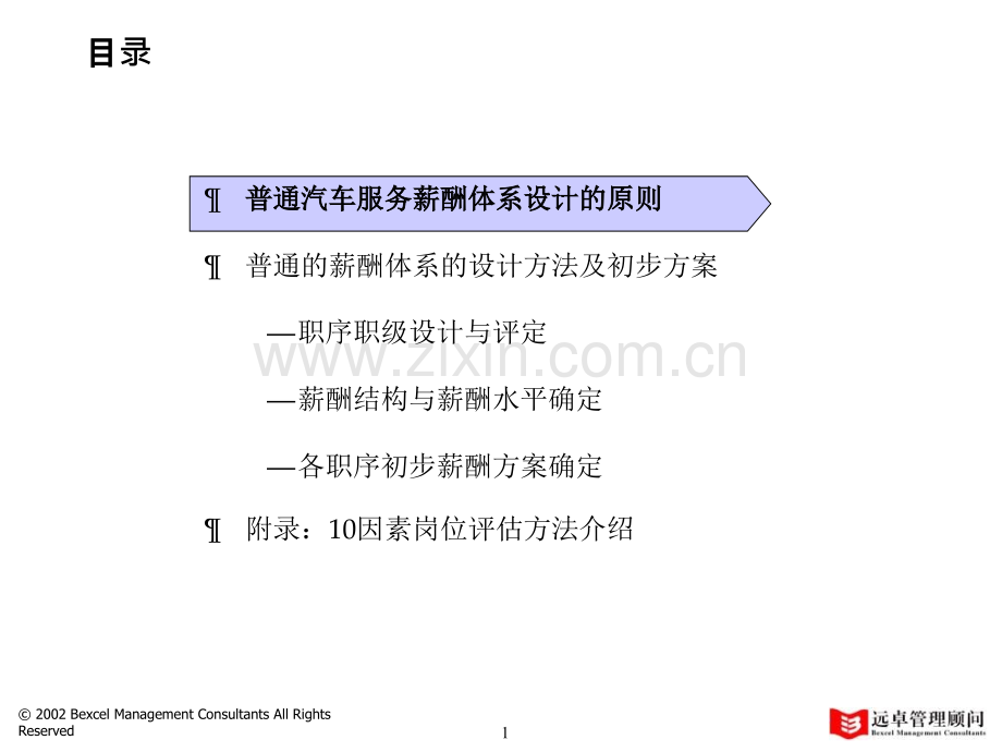 远卓与业绩挂钩的薪酬激励体系.pptx_第2页