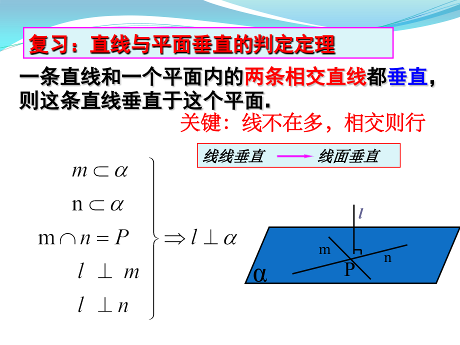 面面垂直的判定公开课.pptx_第2页