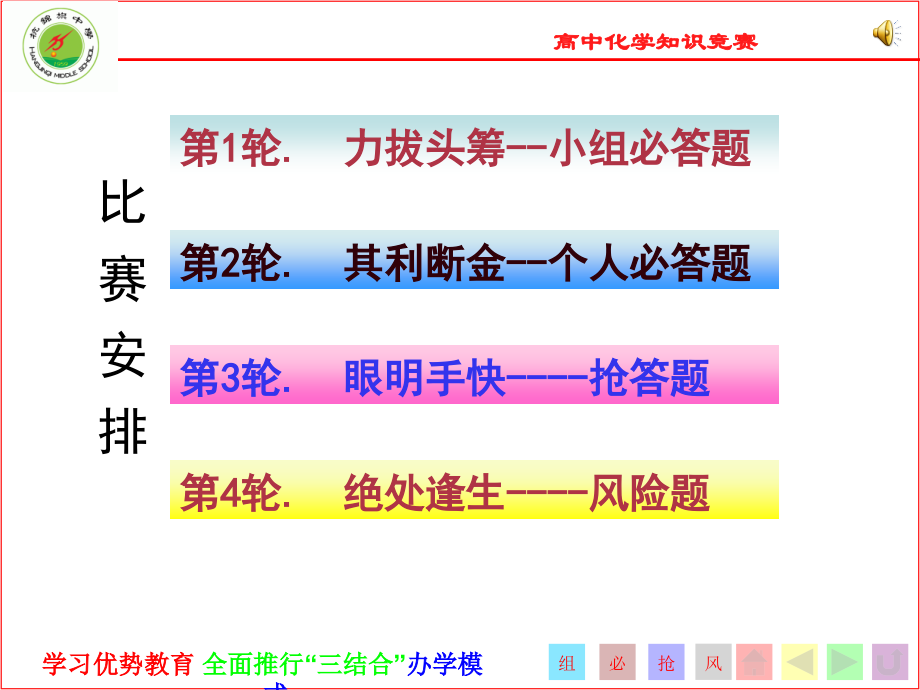 趣味化学终极版竞赛.pptx_第1页
