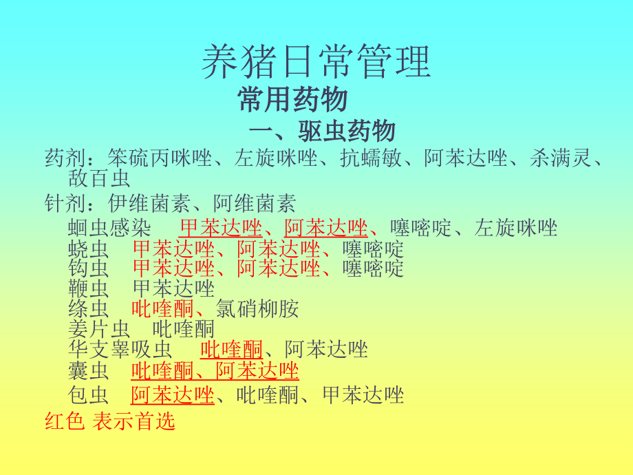 猪的养殖技术.pptx_第2页