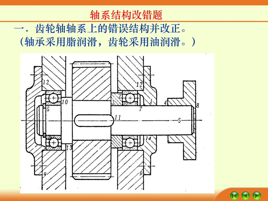 轴系结构改错题.pptx_第2页