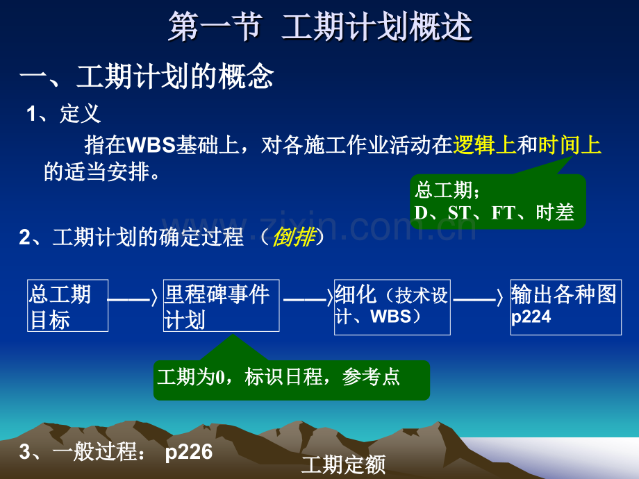 进管理——工期计划.pptx_第2页