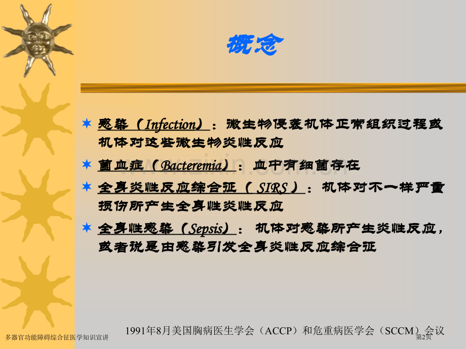 多器官功能障碍综合征医学知识宣讲专家讲座.pptx_第2页