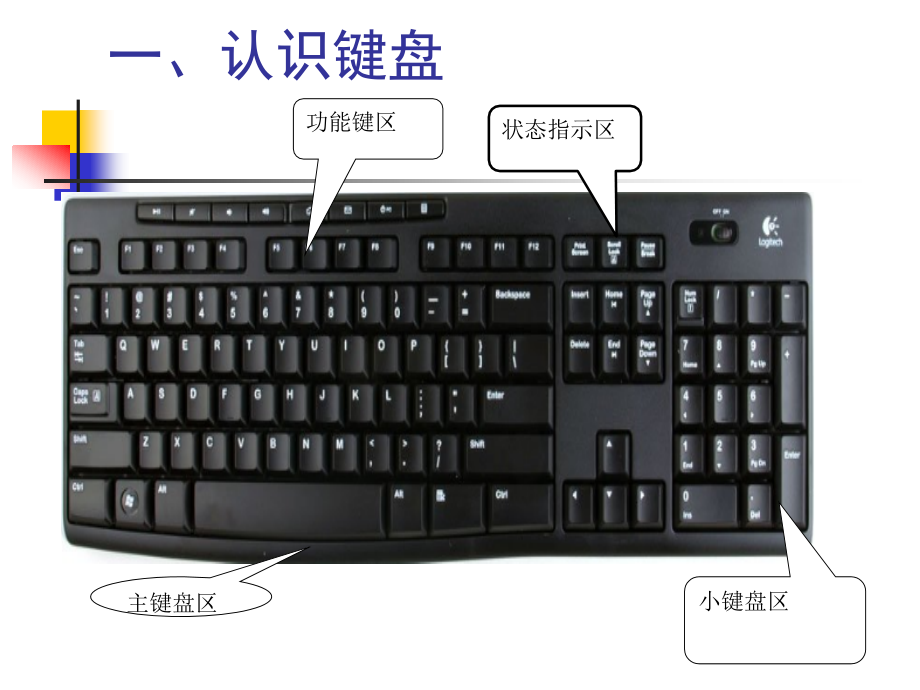 键盘常用键的功能.pptx_第1页